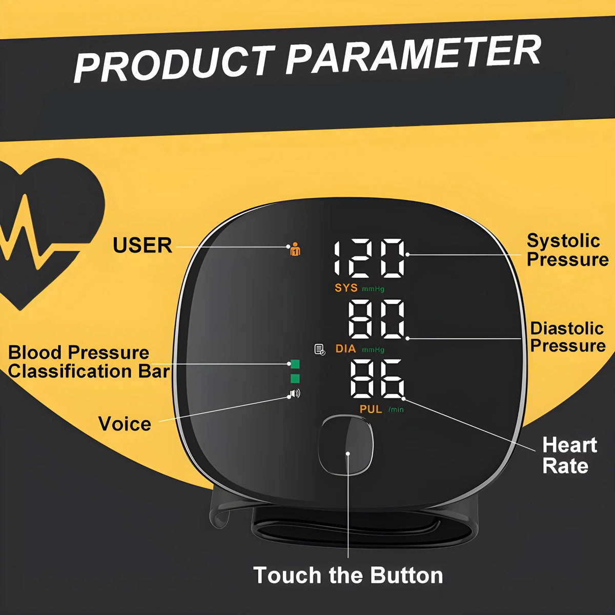 Display layout and button