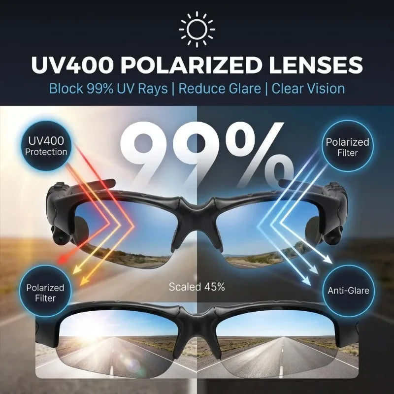 Bluetooth Audio Sunglasses