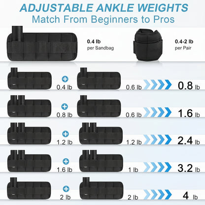 Adjustable Ankle Weights Set