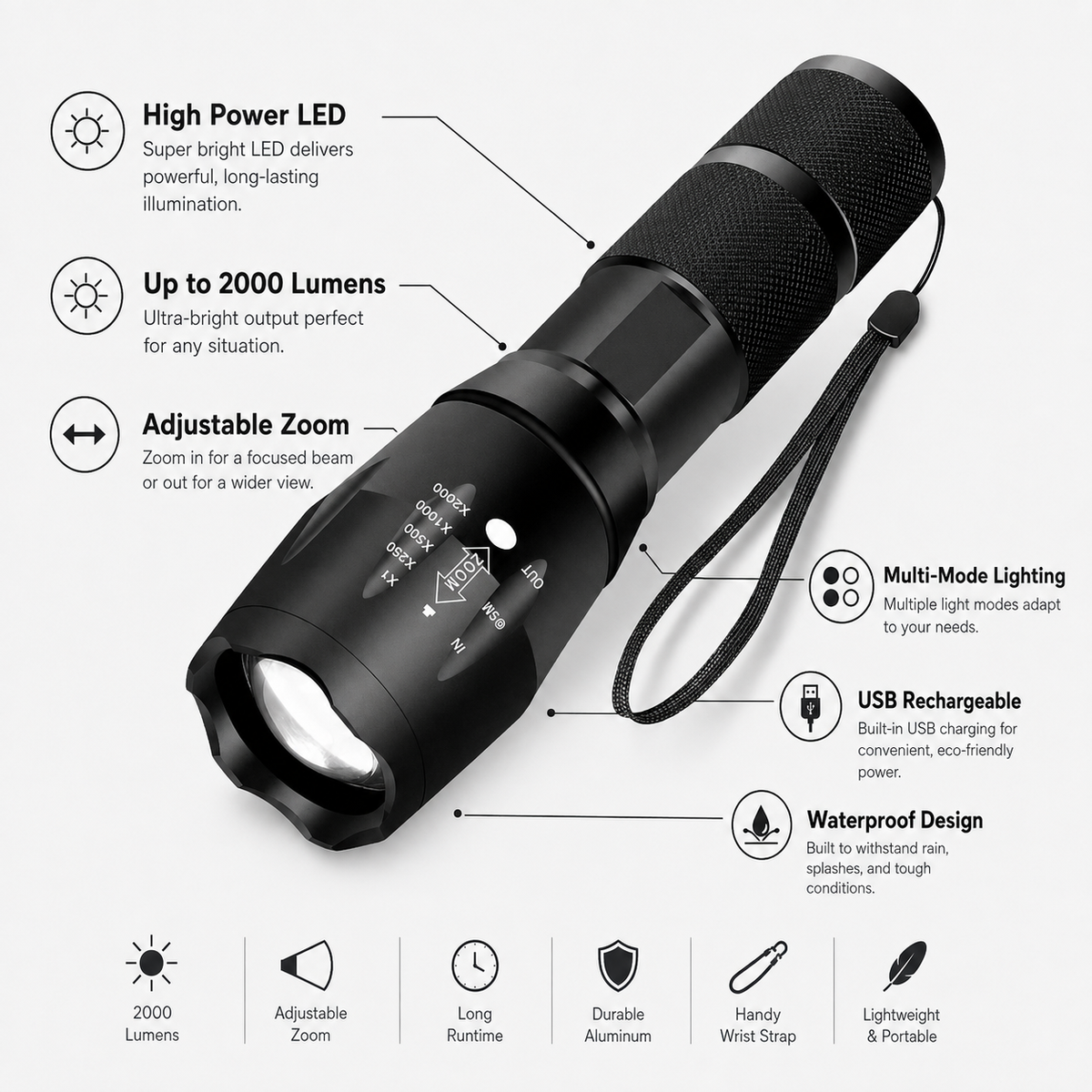 Tactical LED Flashlight