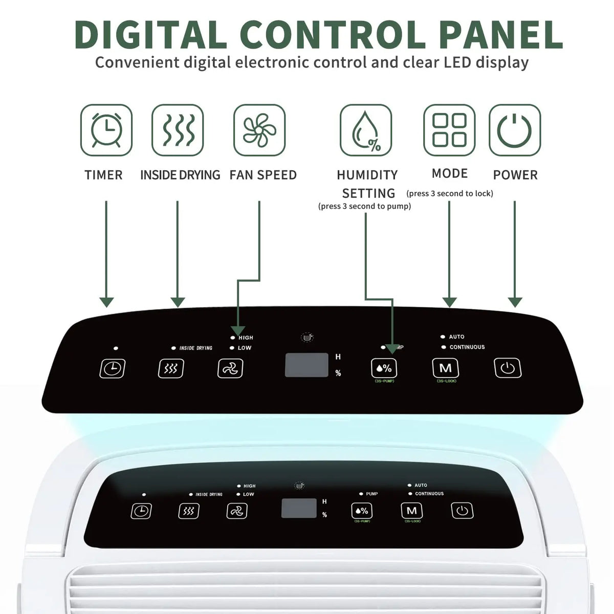 Dehumidifier LED control panel