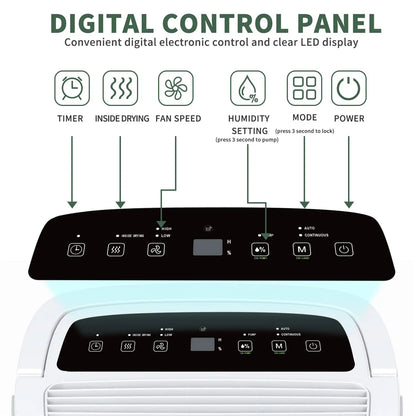 Dehumidifier LED control panel