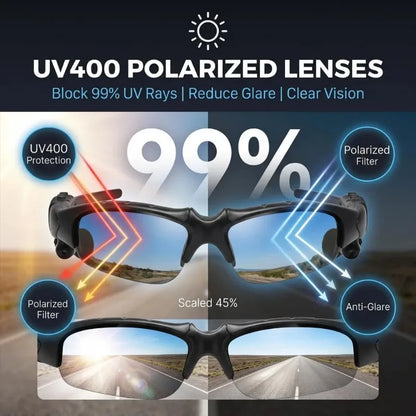 Bluetooth Audio Sunglasses