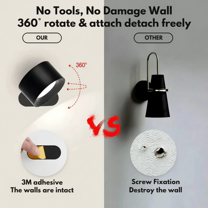 Rechargeable Magnetic Adjustable Wall Light
