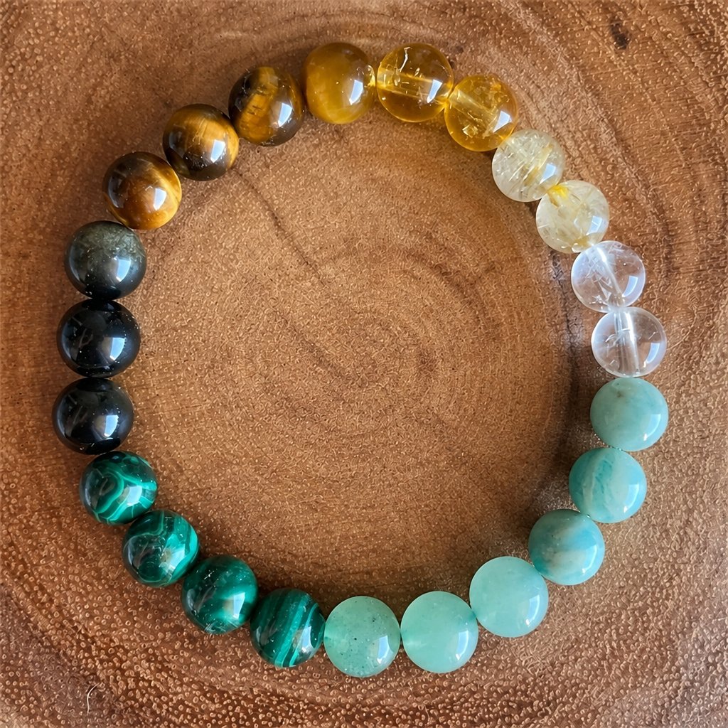 Prosperity - Tiger Eye & Amazonite