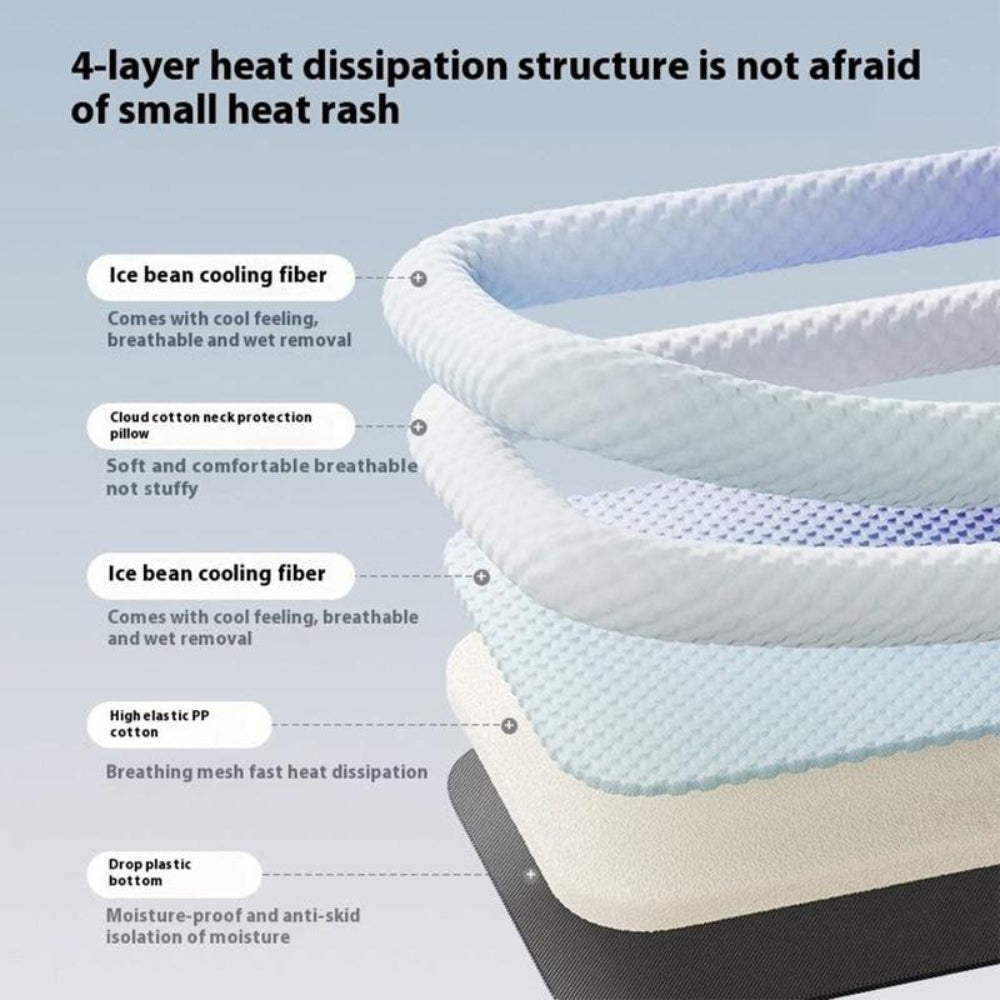 Waterproof Breathable Pet Cooling Mat